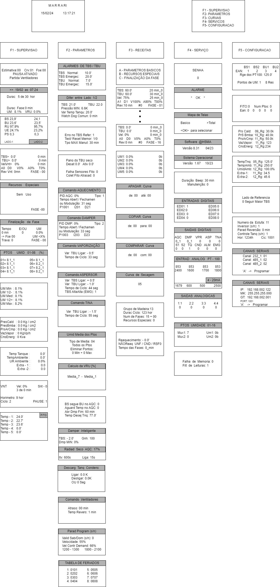 MAPA-DE-TELAS-MR-510-CP300.png